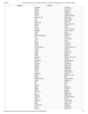 Vocabulario-frances-de-Costumbres-y-tradiciones.pdf