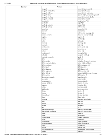Vocabulario-frances-de-Ley-y-Delincuencia.pdf