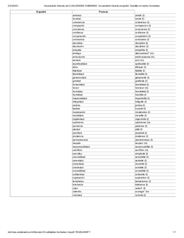 Vocabulario-frances-de-CUALIDADES-HUMANAS.pdf