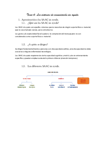 Resumen-tema-4-SAAC.pdf