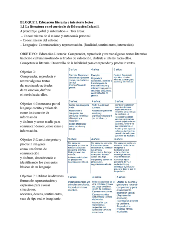 RESUMEN-L-L.pdf