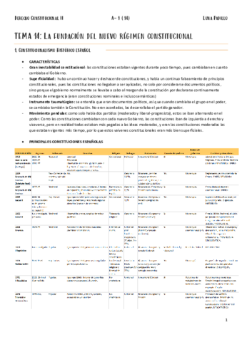 A-Consti-II-T14-1-.pdf
