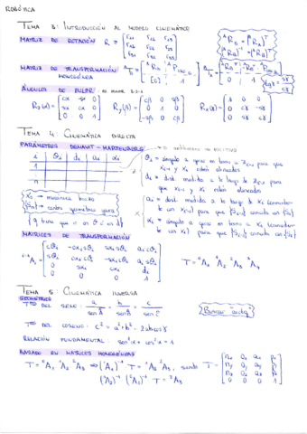 Resumen-formulas-Robotica.pdf