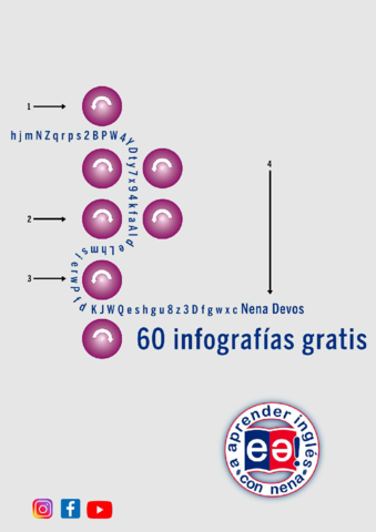 Ingles-76-infografias.pdf
