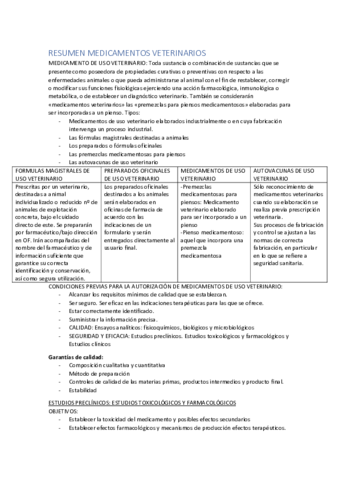 RESUMEN-MEDICAMENTOS-VETERINARIOS.pdf