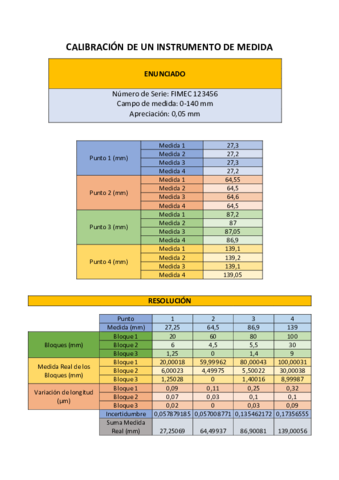 CALIBRACION-DE-UN-INSTRUMENTO-DE-MEDIDA.pdf