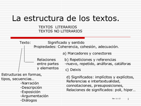 La-estructura-de-los-textos.pdf