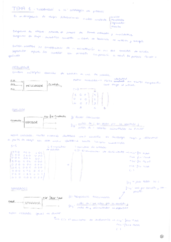 PQI-Resumenes-teoria.pdf