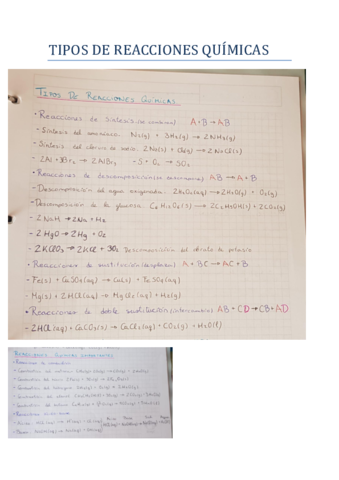 FYQ-formulacon-reacciones-estequiometria.pdf