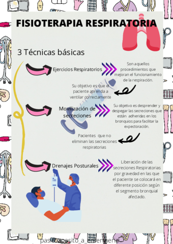 FISIOTERAPIA-RESPIRATORIA.pdf
