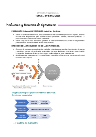 TEMA-1-DIRECCION.pdf