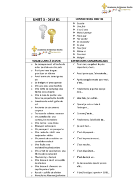 CLÉS DELF B1 - UNITÉ 3.pdf