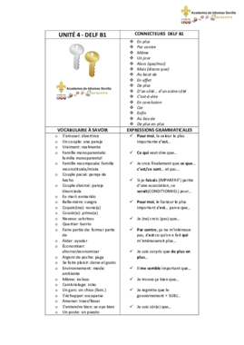 CLÉS DELF B1 - UNITÉ 4.pdf