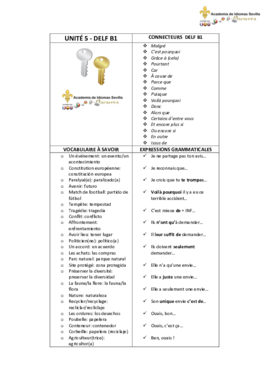 CLÉS DELF B1 - UNITÉ 5.pdf
