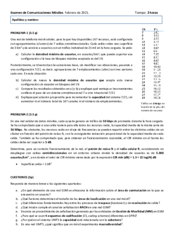 examenCMGISTF21.pdf