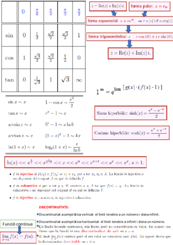 xuleta-mates-primer-examen.pdf