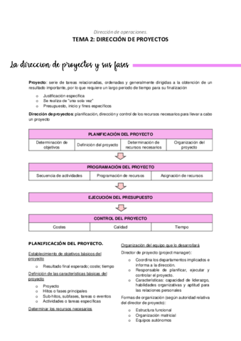 TEMA-2-DIRECCION.pdf