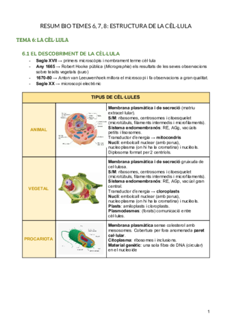 RESUM-BIO-TEMES-678.pdf