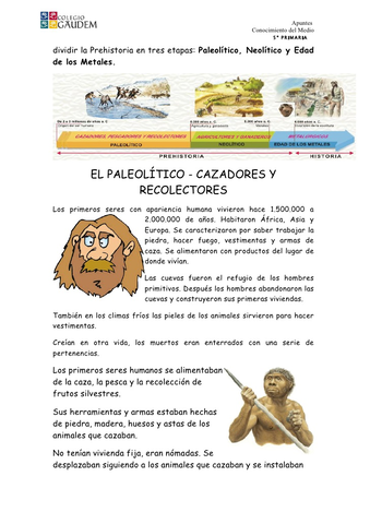 gc-primapuntes-prehistoria-5-3-728.jpg