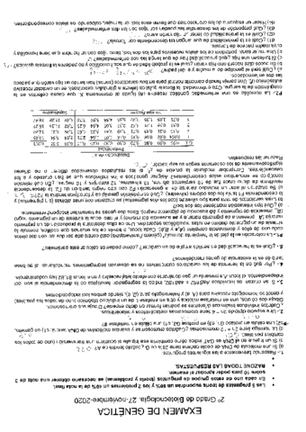 1-parcial-genetica-2020-repeticion.pdf