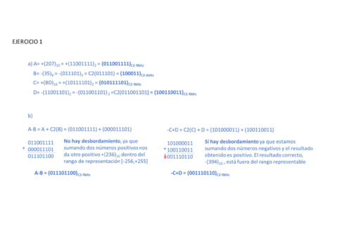 FC2020-2021examenordinariosoluciones.pdf
