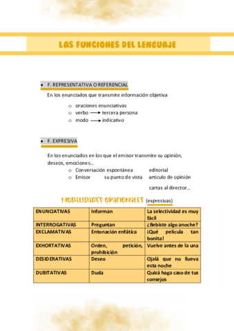 FUNCIONES-LENGUAJE.pdf