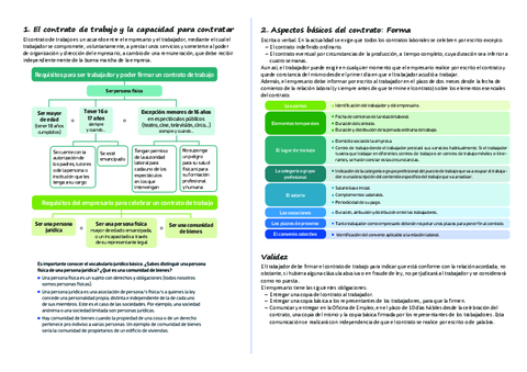 Tema-2-El-contrato-de-trabajo.pdf