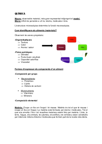 QUIMICA-TEMA-1.pdf