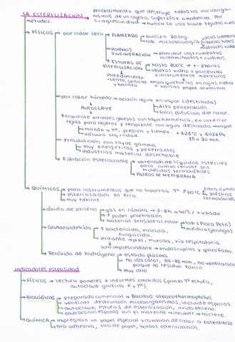 Tema-3-limpieza-y-mantenimiento.pdf