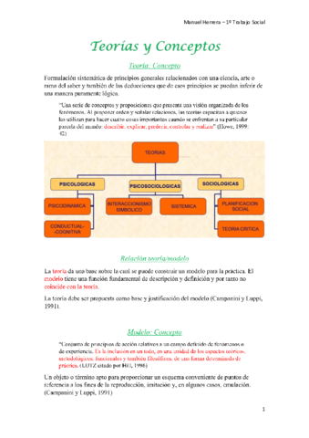 1. Teorías y Conceptos.pdf