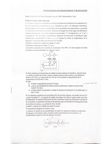 Examenes-SPI-202021.pdf