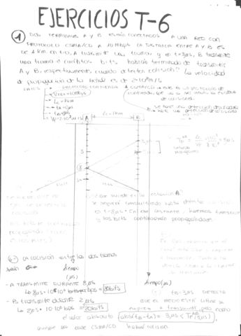 Ftelem-actividades-t6.pdf