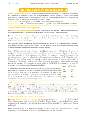 1-Principales-aceites-y-grasas-comestibles.pdf