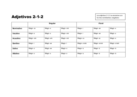Adjetivos-2-1-2.pdf