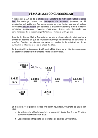 PLANIFICACION-TEMA-2-MARCO-CURRICULAR.pdf