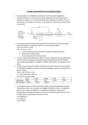 Examen-IQ.pdf