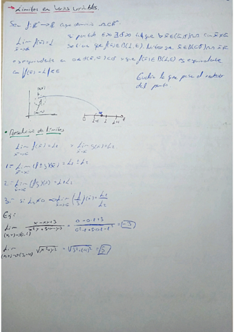 Calculo-II-limites.pdf