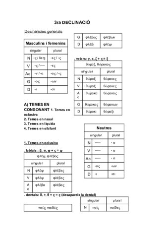 3ra-DECLINACIO.pdf