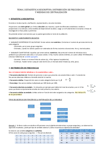 TEMA-2 Estadistica descriptiva.pdf