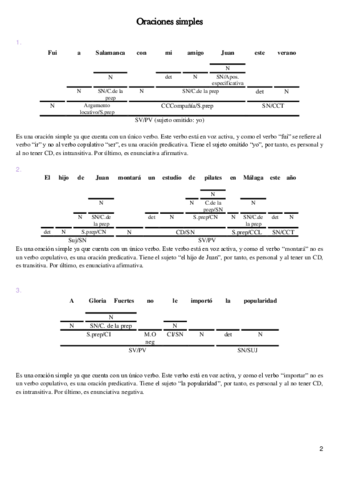Practica-analisis-sintactico.pdf