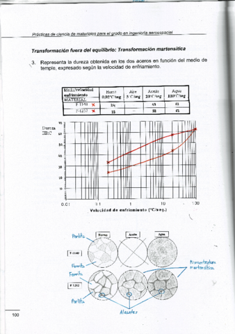 P4-Materiales-metalicos-opcion-A.pdf