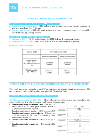 APR-T5-Condicionamiento-clasico-II.pdf