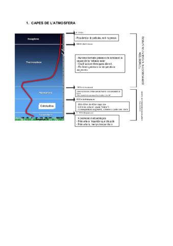 T2-CTMA-LATMOSFERA-I-ELS-CLIMES.pdf