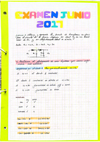 Examen-junio-2017.pdf