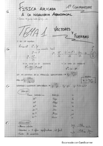 APUNTES-Y-EJERCICIOS-RESUELTOS-FISICA-AP.pdf