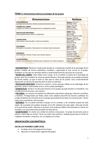 03Orientaciones-teoricas.pdf