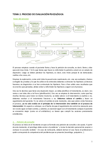 TEMA-2.pdf