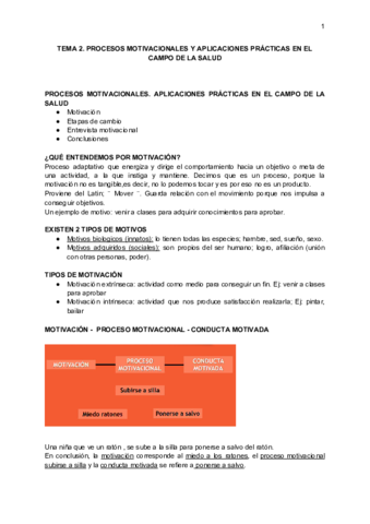 PSICOLOGIA-TEMA-2.pdf