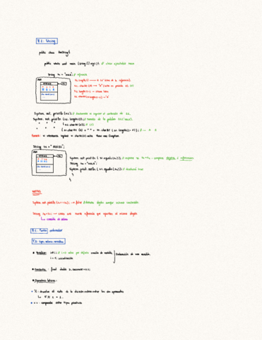 PROGRAMACION-TEORIA.pdf