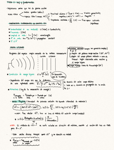 Tema-1-2-3-rdpr.pdf